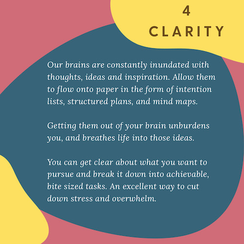 "4 Clarity: Our brains are constantly inundated with thoughts, ideas and inspiration. Allow them to flow onto paper in the form of intention lists, structured plans, and mind maps. Getting them out of your brain unburdens you, and breathes life into those ideas. You can get clear about what you want to pursue and break it down into achievable, bite sized tasks. An excellent way to cut down stress and overwhelm."